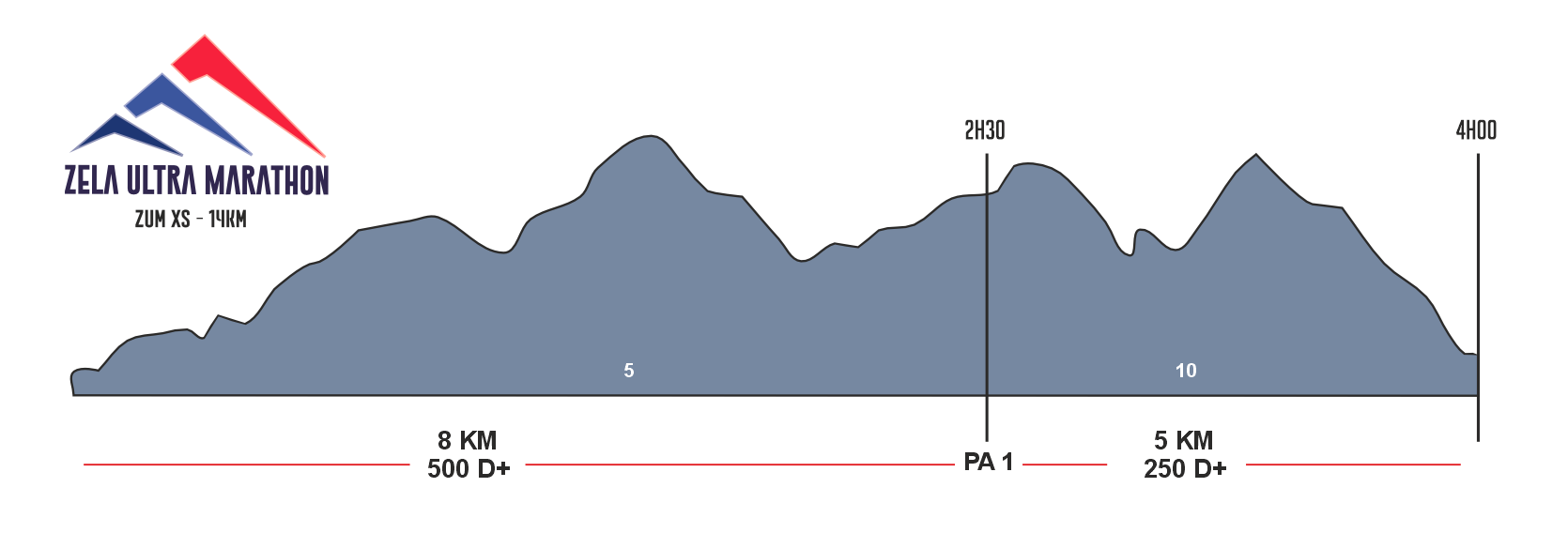 ZUM XS-26 ZUM XS-26